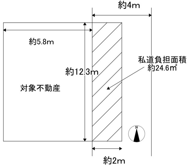 ☆中古戸建☆　八尾市南小阪合町5丁目